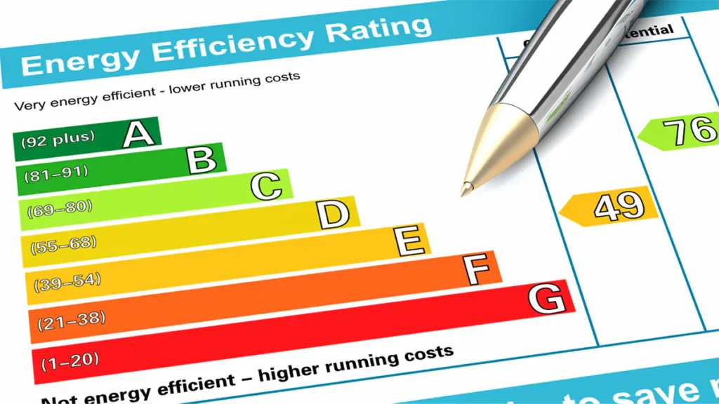 Energy Performance Certificate in East London - Landlord Safety Certificate