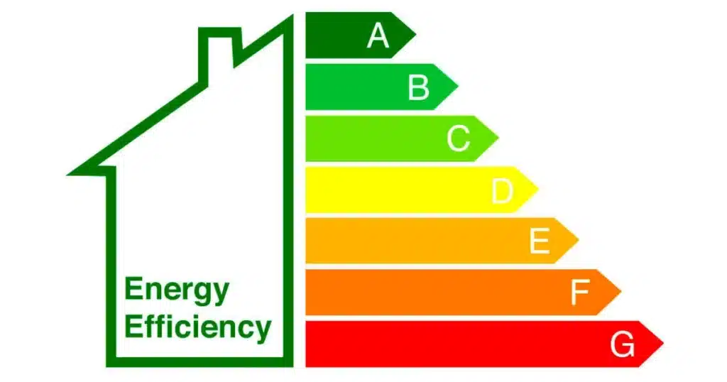 Accredited EPC Assessor White City - Landlord Safety Certificate